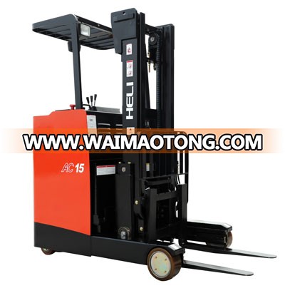 Type: G Series 1.5T 