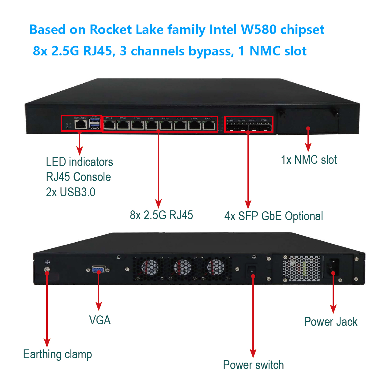 Rackmount Network ap